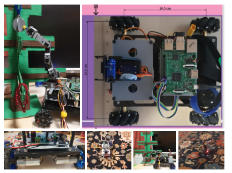 Robot: Summary 1.